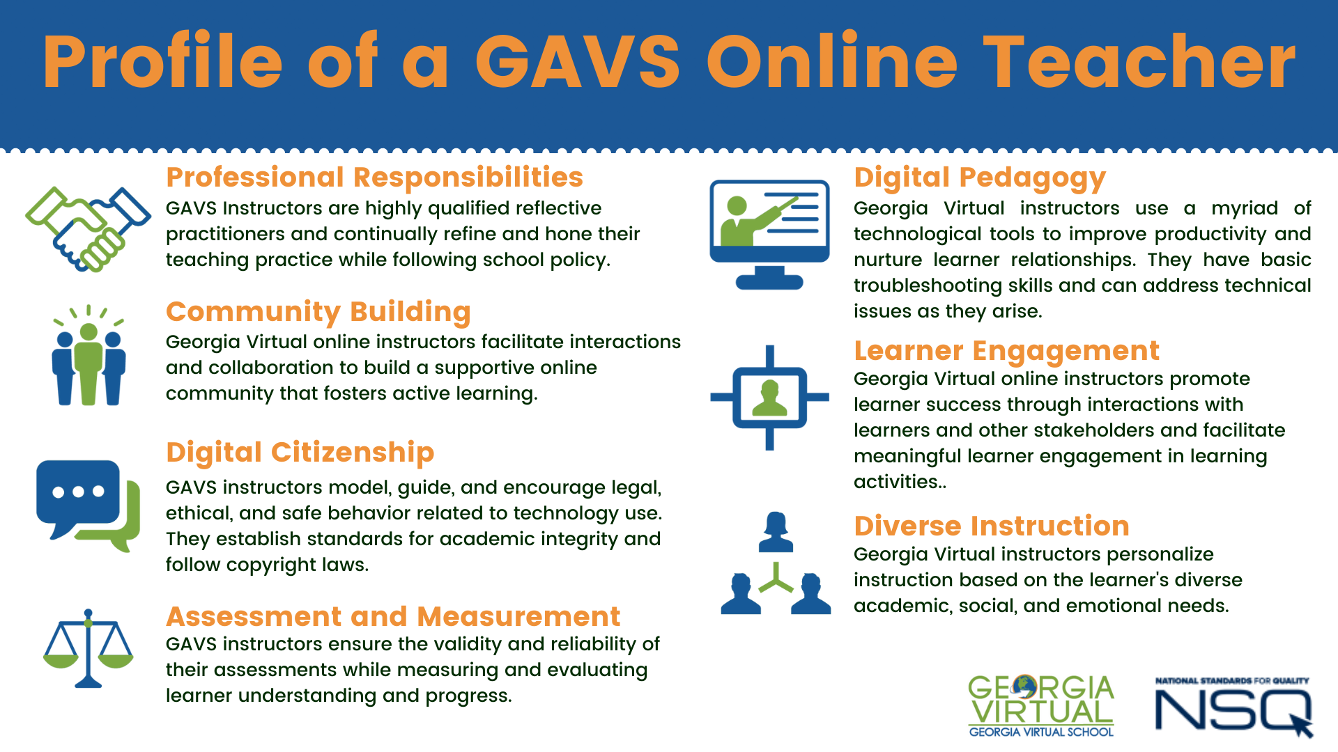 Profile of a GAVS online teacher.